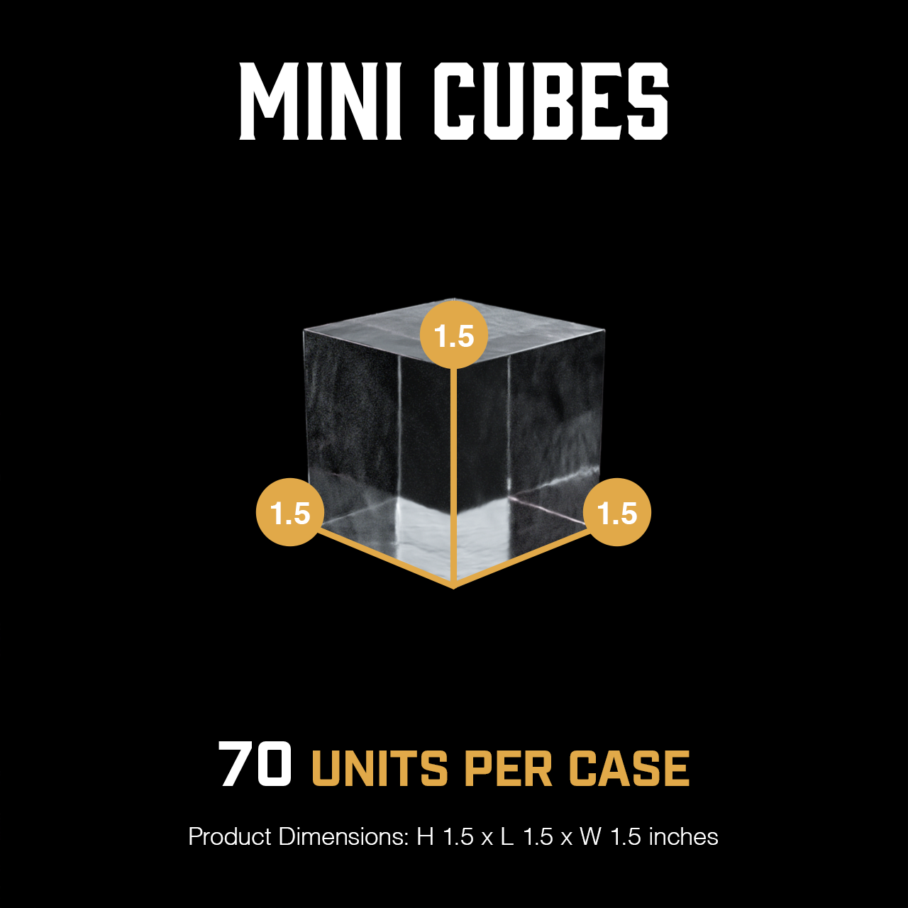Mini Cubes