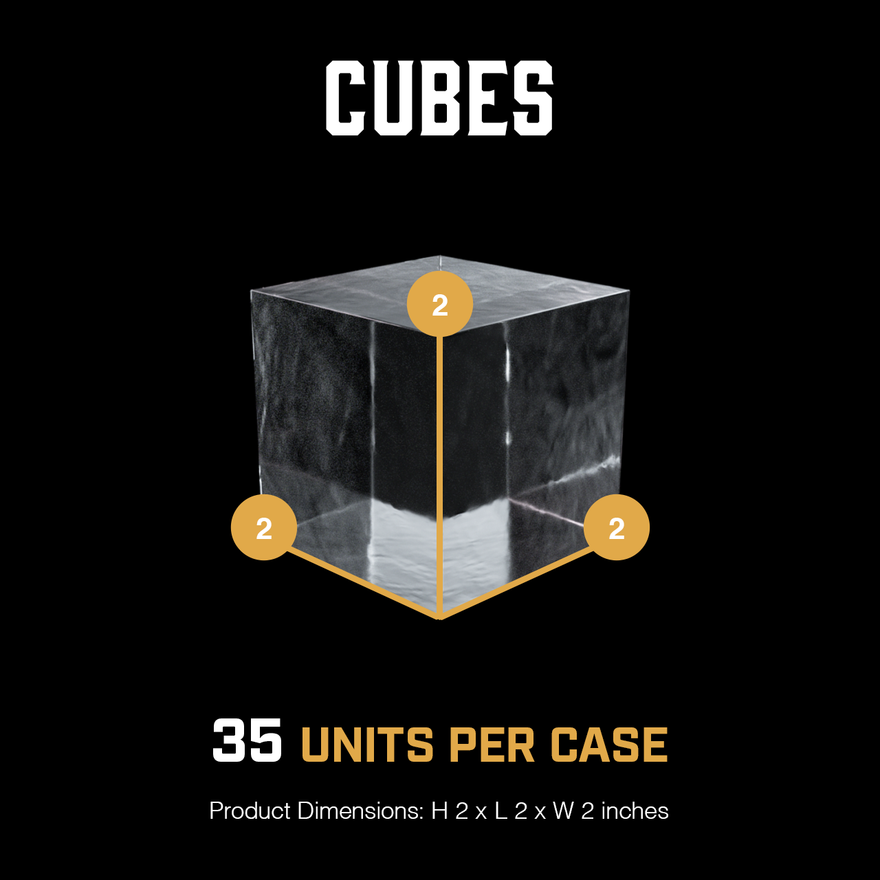 Cubes