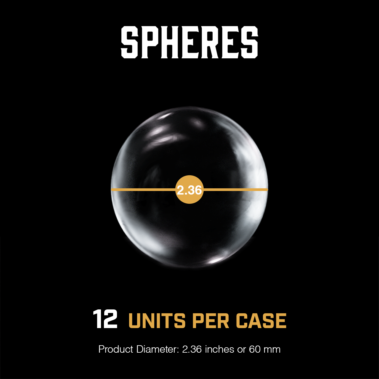 Spheres